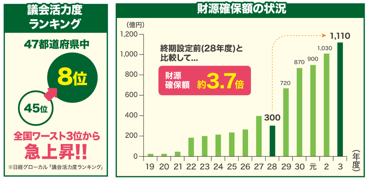 jimusho_map