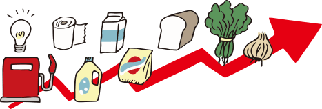 rising_costs